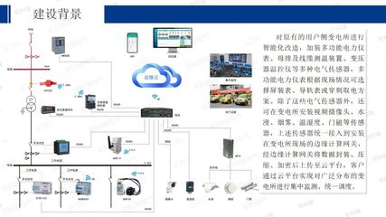 安科瑞能源互聯網 智慧工廠建設的創新賦能之路
