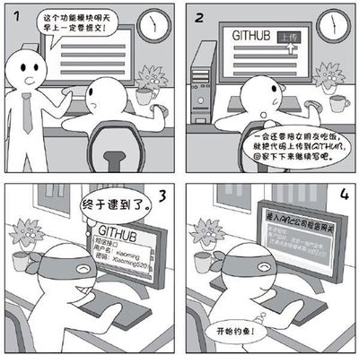 網(wǎng)絡(luò)安全無小事，告別信息泄露的不良習(xí)慣