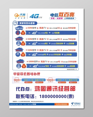 中國(guó)電信設(shè)計(jì)素材與電信業(yè)務(wù)經(jīng)營(yíng)融合創(chuàng)新